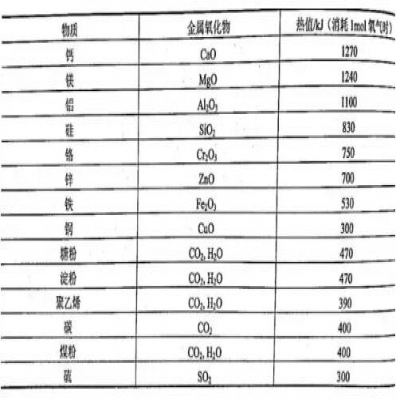 決戰(zhàn)粉塵 | 如何安全地處理金屬打磨拋光粉塵？